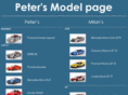 petersmodelpage.com