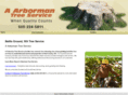 aarborman.com