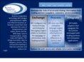 businessintegrationtechnology.com