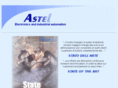 astel-laboratories.com