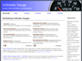 voltmetergauge.com