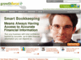 vgrowth.com