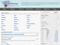 asiarealestatedirectory.com