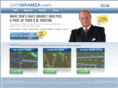 danielgramza.com