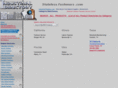 stainlessfasteners.com