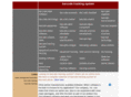 barcode-tracking-system.com