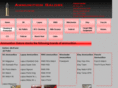 ammunitiongalore.com.au
