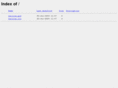 bussiestruckandautoinc.com
