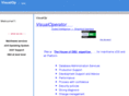 visualop.com