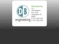 dbengineeringonline.com