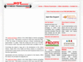hotfitnessfranchises.com