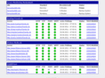 serverausfall.com