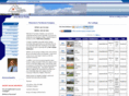 janesvillewirealestatelistings.com