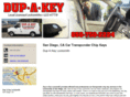 sandiegocarkeylocksmith.com