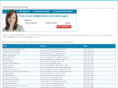 realestateindependence.net