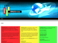 sharpsite.com