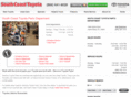 southcoasttoyotaparts.com
