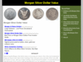 morgansilverdollarvalue.com