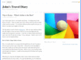 travelsyndrome.com