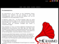 grammophonics.ch