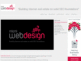 miamiwebdesignagency.com