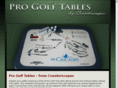 progolftables.com