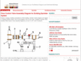 dataarchitectoo.com