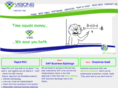 erpvisions.com