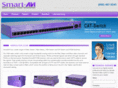 hdrouter.com