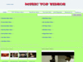 musictopvideos.com