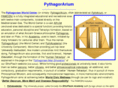 pythagorarium.net