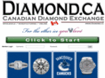 ragnarjeweler.com