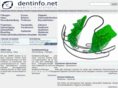 dentinfo.net