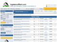 inglewoodrent.com