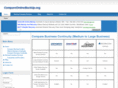 compareonlinebackup.org