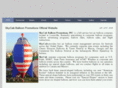 skycab-balloons.com