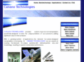 cananopowders.com