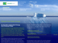 emeraldpower.com