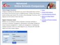 onlinedegreebusiness.com