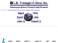 tonsager.com