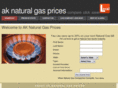 aknaturalgasprices.com