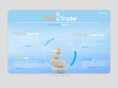 fastandtrader.com