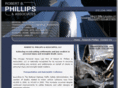 thechicagopersonalinjurylawyers.com