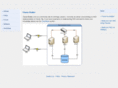 clusterbuilder.com