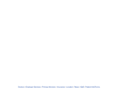 atlanticmedicalassociates.com