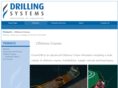 cranesim.com