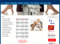 vipmortgagerates.com