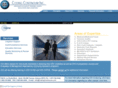 codingcontinuum.com