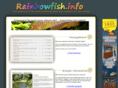rainbowfishes.eu