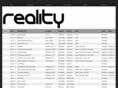 realitythecity.com